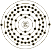 鉺(Er) - Erbium