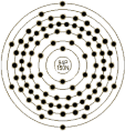 钚(Pu) - Plutonium